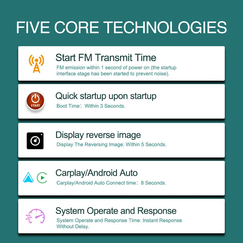 SmartDrive™ 10.26" Wireless Car Radio